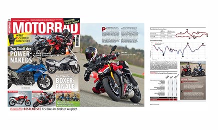 Die Ducati Streetfighter V4 S gewinnt Vergleichstest gegen BMW M 1000 R