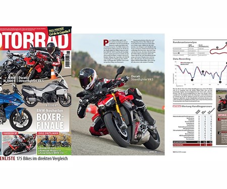 Die Ducati Streetfighter V4 S gewinnt Vergleichstest gegen BMW M 1000 R