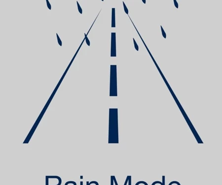 Ride Modes erklärt – Rain, Street, Sport & Track: Was steckt dahinter? Ride Modes erklärt – Rain, Street, Sport & Track: Was steckt dahinter?