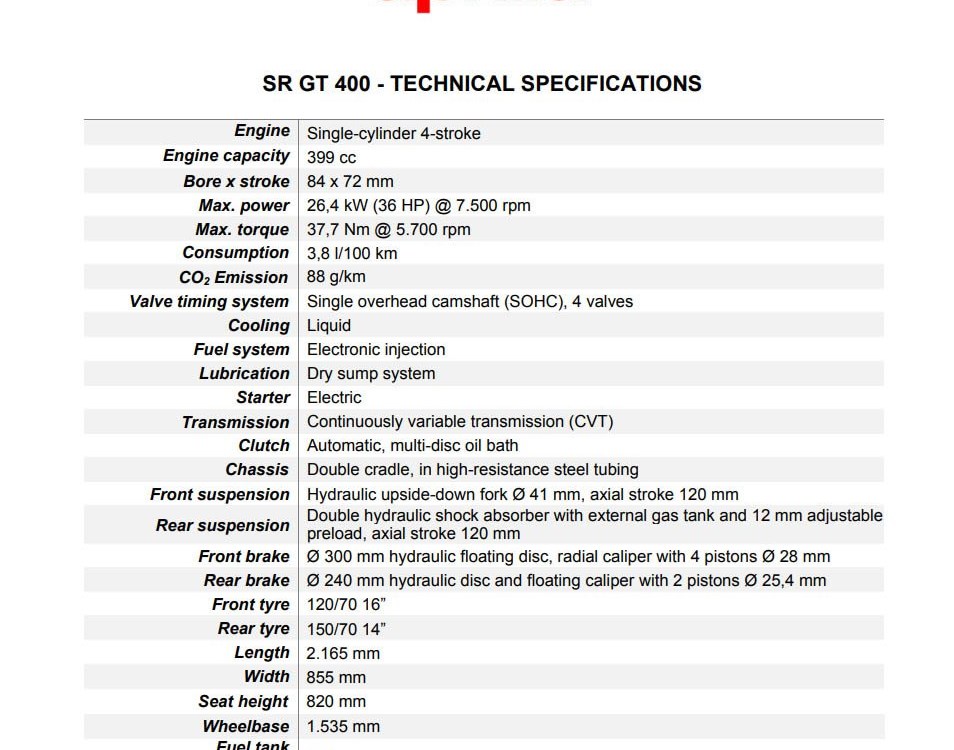 Aprilia SR GT 400 - Der Crossover-Scooter!