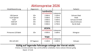 Aktuelle Aktionspreisliste