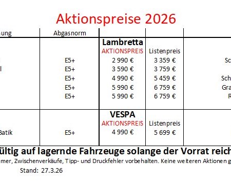 Aktuelle Aktionspreisliste