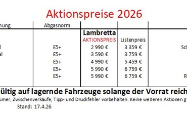 Aktuelle Aktionspreisliste