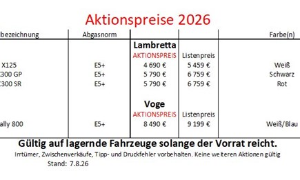 Aktuelle Aktionspreisliste