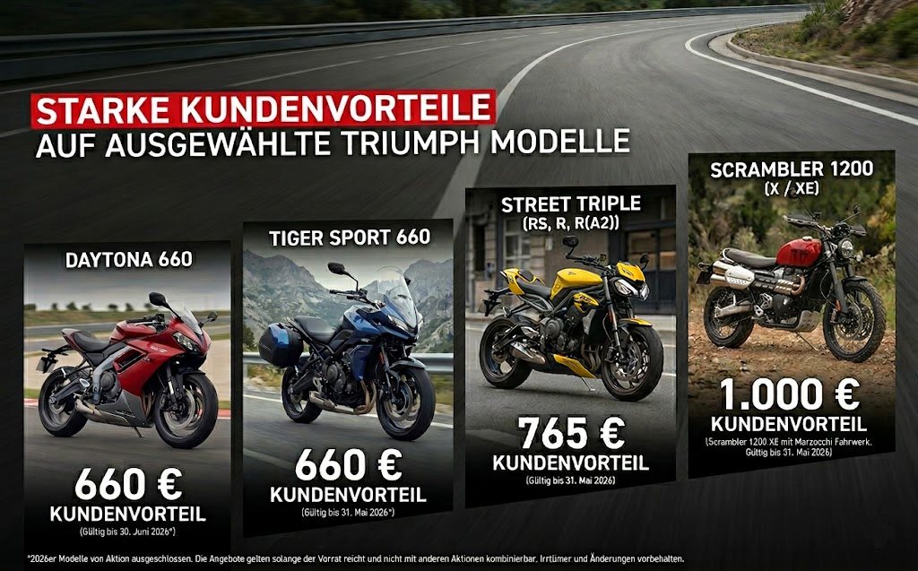 Starker Kundenvorteil auf ausgewählte Triumph Modelle