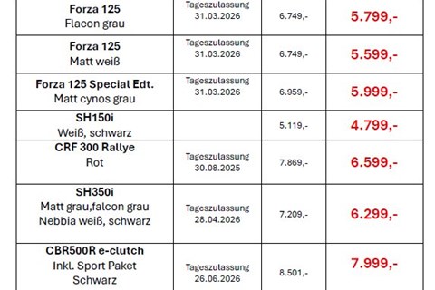 Motorrad Oeler GmbH-News: BIG SUMMER SALE 