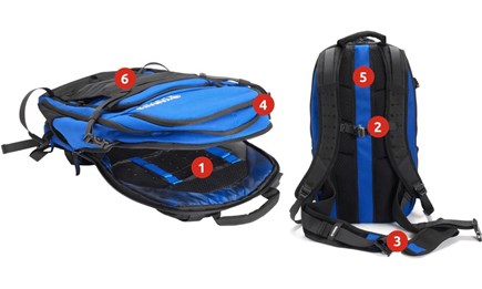 BACK TO SCHOOL? BAG TO BIKE!