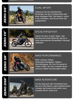 ZERO Testtag am 16.09.2017 - Bild 2