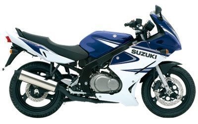 Finanzierungen  2006