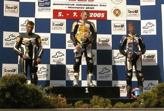 Newcomer Christian Schrammel