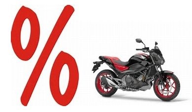 %  INVENTURVERKAUF %