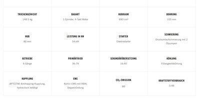 1.000 € Startgeld Promotion 690 Duke, Modell 2018 - Bild 3