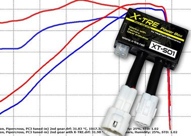 Online-Shop Online-Shop