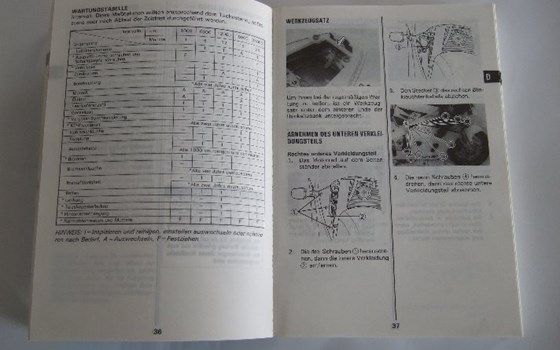 Fahrerhandbuch GSX-R750 (T=1996) - Bild 4