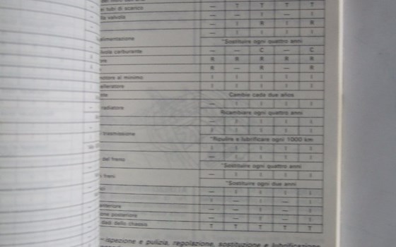 Suzuki Fahrerhandbuch RF600R (R=1994) - Bild 4