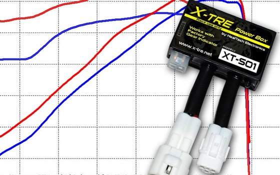 Healtech X-TRE XT-S01 - Bild 1 Healtech X-TRE XT-S01 - Bild 1