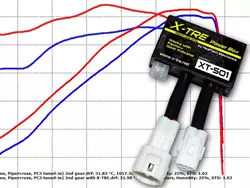 Healtech X-TRE XT-K01 Healtech X-TRE XT-K01