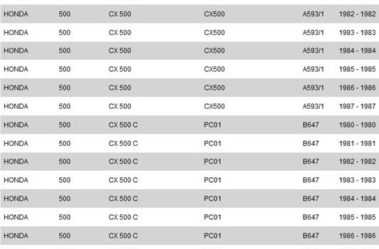 Bremsbelag Ferodo FDB 244 - Bild 2