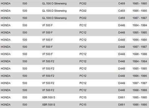 Bremsbelag Ferodo FDB 244 - Bild 3