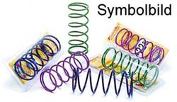 Kontrastfeder verstärkt Sfera/Zip