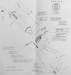 LeoV Titan rund Hornet-`01