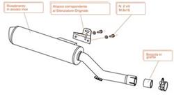 Auspufftopfset GS 500E 2-Zyl
