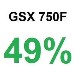 JF Miniträger GSX750F