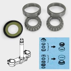 Kegelrollenlagerset SSH902 Kegelrollenlagerset SSH902