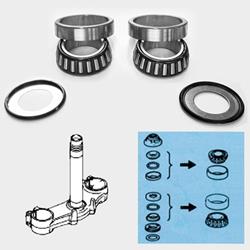 Kegelrollenlagerset SSH905 Kegelrollenlagerset SSH905
