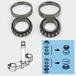 Kegelrollenlagerset SSY500 Kegelrollenlagerset SSY500