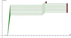Racing CDI für D50B0 Motoren Racing CDI für D50B0 Motoren