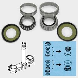 Kegelrollenlagerset SSH907 Kegelrollenlagerset SSH907