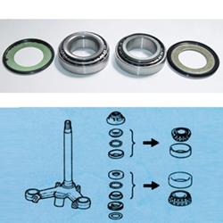 Kegelrollenlagerset SSY903S Kegelrollenlagerset SSY903S