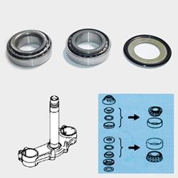 Kegelrollenlagerset SSY904H Kegelrollenlagerset SSY904H
