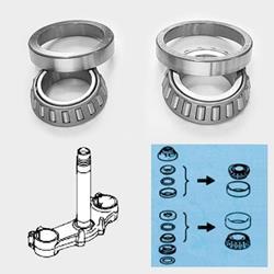 Kegelrollenlagerset SSK200 Kegelrollenlagerset SSK200