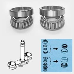 Kegelrollenlagerset SSK901 Kegelrollenlagerset SSK901