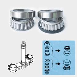 Kegelrollenlagerset SSY901 Kegelrollenlagerset SSY901