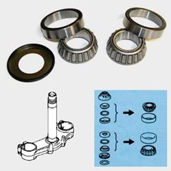 Kegelrollenlagerset SSS901 Kegelrollenlagerset SSS901