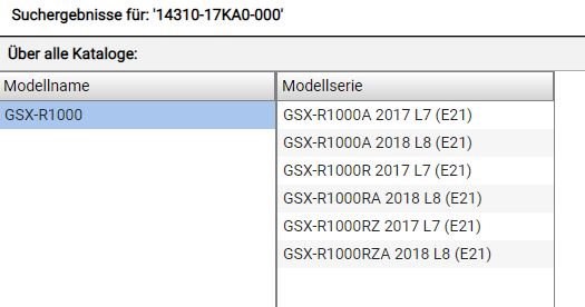 Schalldämpfer Auspuff Endtopf Suzuki GSX-R 1000 2017/2018 - Bild 3