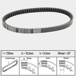 Athena Variomatikriemen Platinum 028