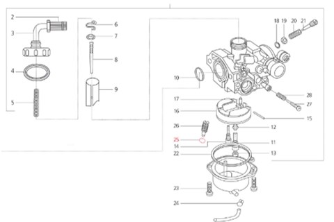 Marke: LML Artikelname: O-Ring i 5mm, a 7mm mm (d) 1,0mm, LML für LML Star 125-150 4T/Star Deluxe 125-150 4S/Speedy