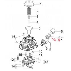 Befestigungsblech E-Choke, PIAGGIO für Vespa ET4/LX/LXV/S/GT/GT L/GTS 125-200ccm 4T AC/LC