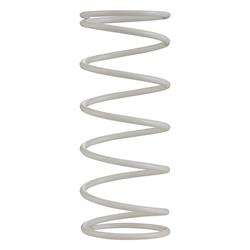 Gegendruckfeder MALOSSI 2916466.W0 für Multivar 2000 und Originalvariator