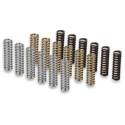 Feder Kit MALOSSI für original Kupplung 2915602 für YAMAHA T-Max/T-Max DX/T-Max SX 530 ccm ('17-) 4T LC