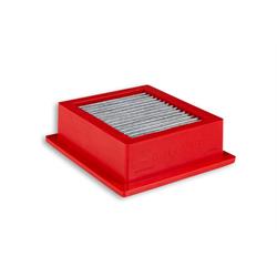 Luftfiltereinsatz MALOSSI W-Box für original Filterbox für KYMCO 550 AK ('17-)