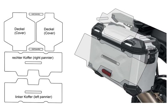 Kofferschutzfolie Set Pan America PremiumShield- transparent - Bild 1