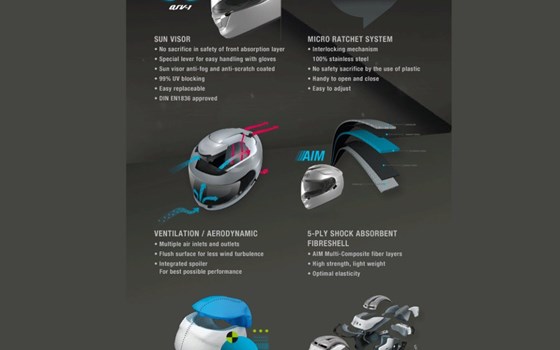 SHOEI Helm GT-Air matt deep gray - Bild 2