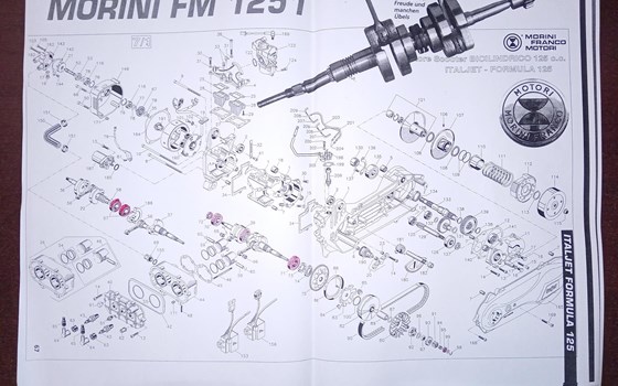 Motorrad Zeitschriften - Bild 3