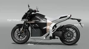 Leihmotorrad Honda WN7