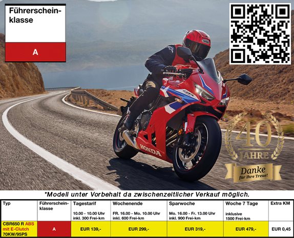 Honda CBR650R E-Clutch